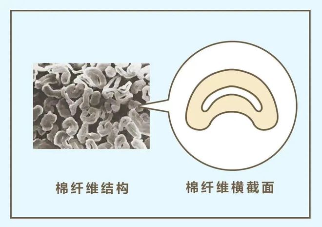 真心劝你天热就别再给孩子穿这种衣服去运动了！(图3)