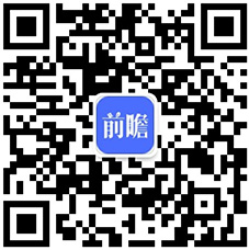 必一运动2019年中国服装行业市场分析：个性化定制需求成为常态男装定制市场空间巨(图2)