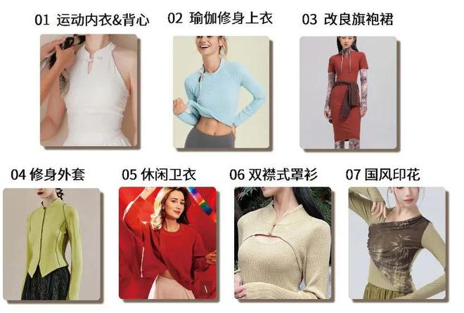 必一运动新中式瑜伽服 两大趋势热点结合服装设计可以如何做？(图1)