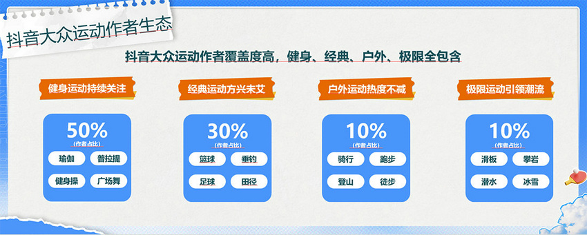 必一运动运动风起服饰品牌如何借势体育潮流做好营销？(图5)