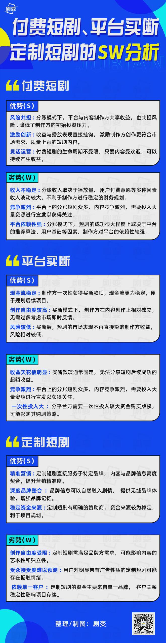 必一运动爽剧里的“人、货、场”定制短剧复制电商万亿市场？(图2)