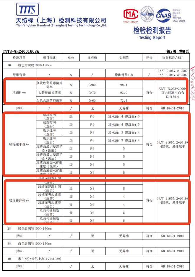 必一运动真心劝你天热就别再给孩子穿这种衣服去运动了(图7)