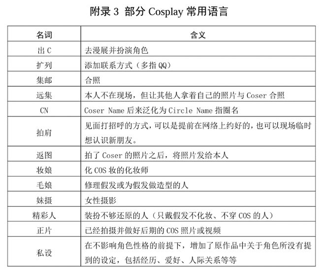 必一运动20岁在小寨天桥下当Coser(图6)