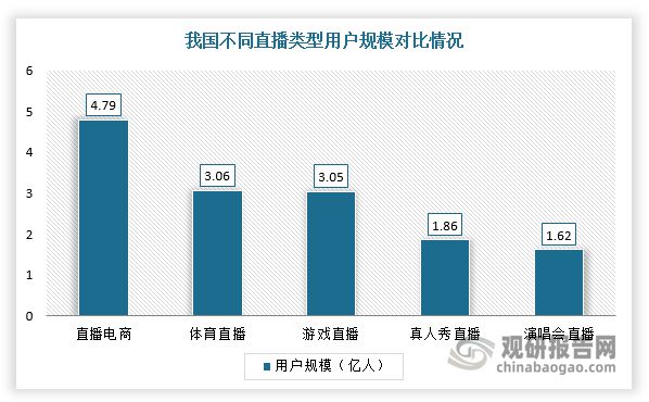 必一运动中国服装行业发展趋势研究与未来投资分析报告（2023-2030年）(图10)