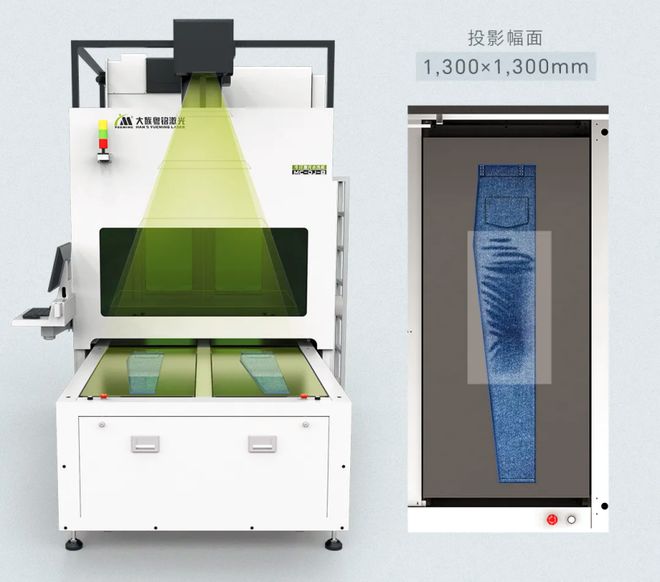 必一运动四大核心优势带你看懂激光牛仔洗水“黑科技”(图6)