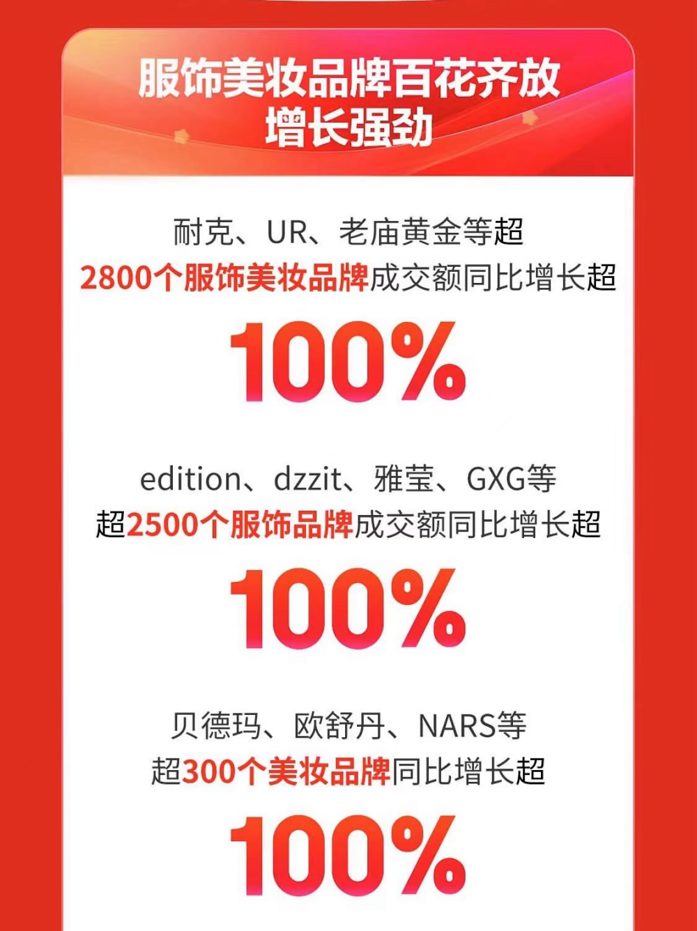 必一运动京东618开门红：edition、dzzit、雅莹等超2500个服饰品牌(图1)