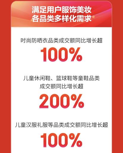 必一运动京东618开门红：edition、dzzit、雅莹等超2500个服饰品牌(图2)