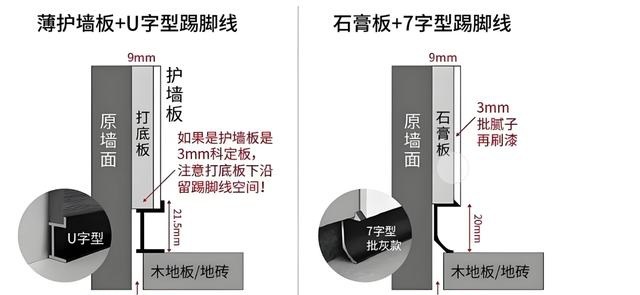 必一运动入住一年我最想砸的7个装修设计不是矫情是被坑惨了(图29)