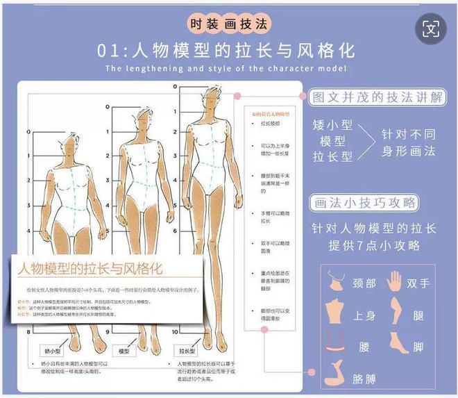 必一运动学服装设计有哪些必读书籍推荐？(图5)