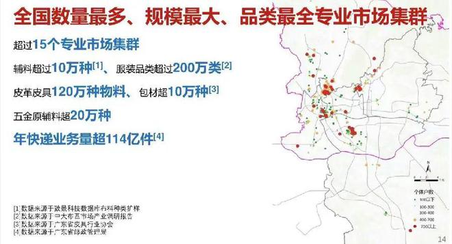 必一运动活动回顾 广州市城市规划勘测设计研究院未来城市实验室：市场行业大数据报告(图1)