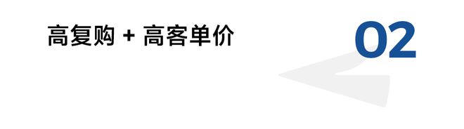 必一运动一年营收超5亿美元的独立站竟卖这么小众的服装(图2)