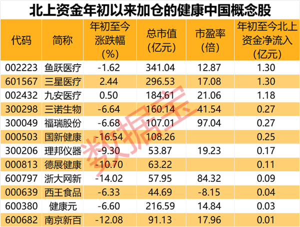 必一运动近2万股东踩雷“服装设计第一股”告别A股！(图3)