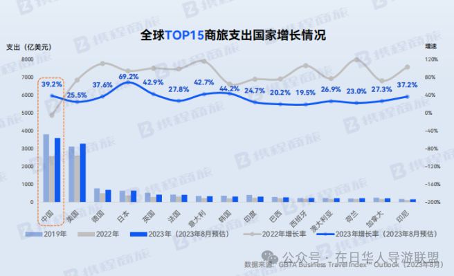 必一运动对接日本企业感受传统文化……日本最值得来的商务之旅尽在JCIT商旅定制！(图1)