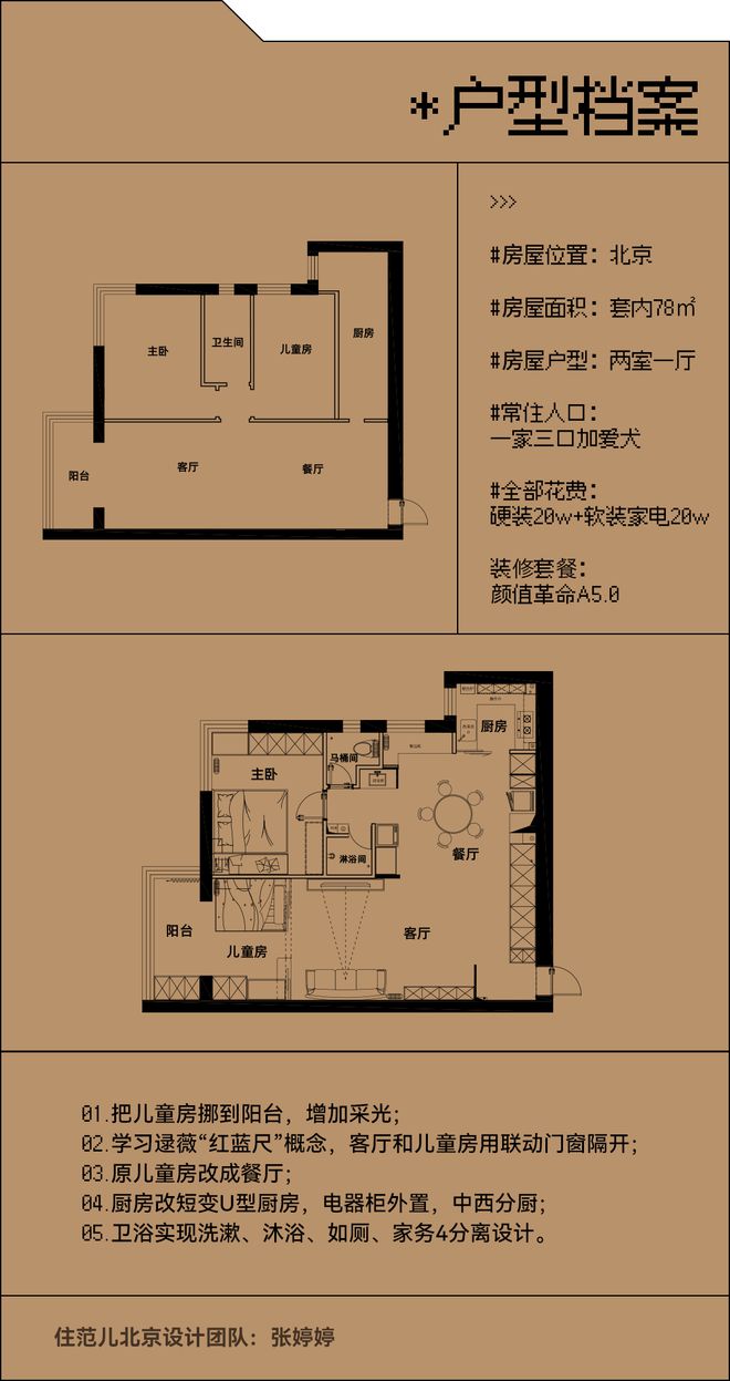 必一运动78㎡住成130㎡她家凭什么这么显大？(图1)