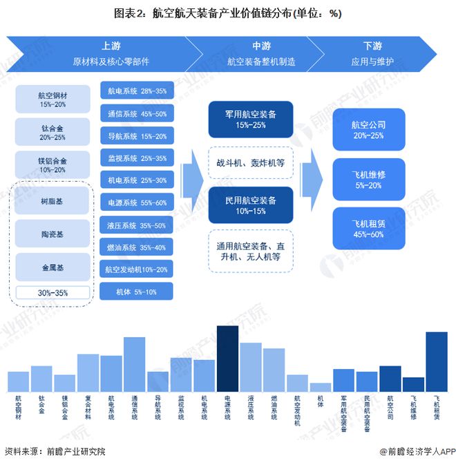 必一运动灵感来自于科幻小说！科学家设计出一款新型宇航服可将尿液转化为饮用水【附航(图1)