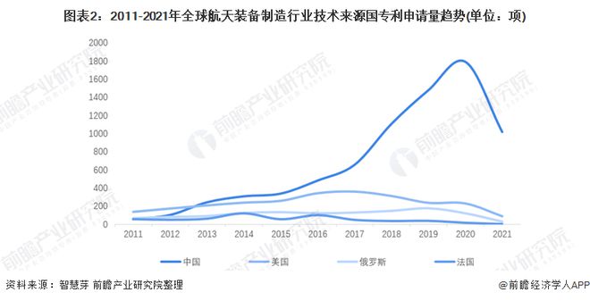 必一运动灵感来自于科幻小说！科学家设计出一款新型宇航服可将尿液转化为饮用水【附航(图2)