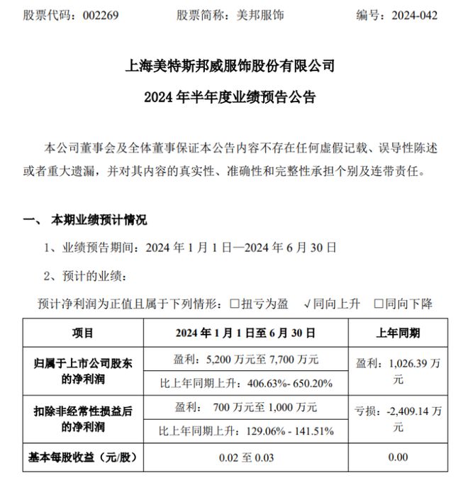 必一运动美邦服饰24年上半年预计净利5200万-7700万同比增长407%-65(图1)