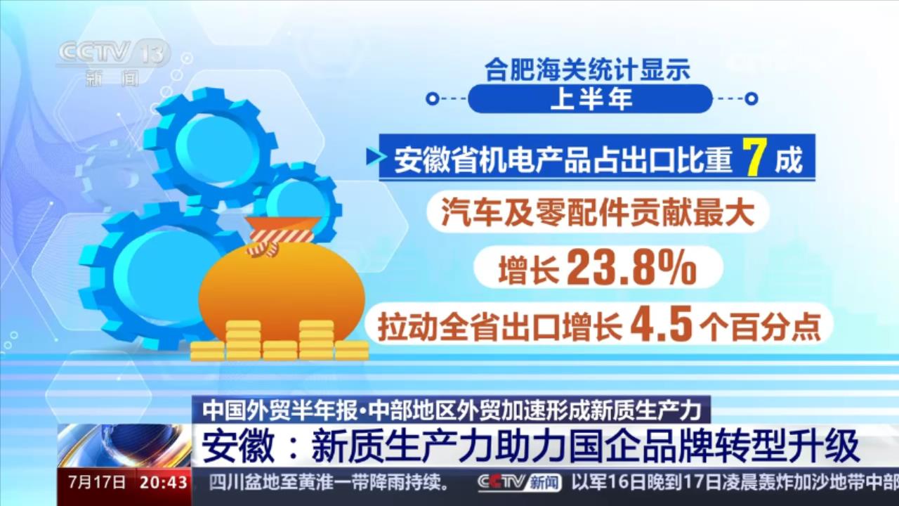 必一运动中国外贸半年报｜今年上半年我国多区域多省市创下历史同期新高(图2)