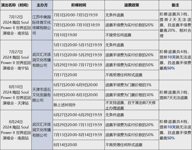 必一运动演唱会中途打广告卖衣服被吐槽知名组合发声明道歉(图3)