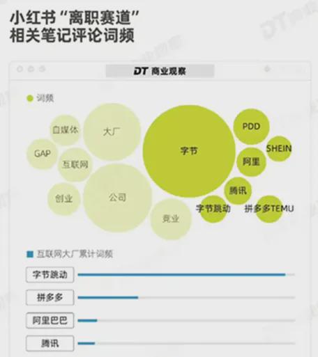 必一运动“离职人设”新型打工人的阳谋(图1)