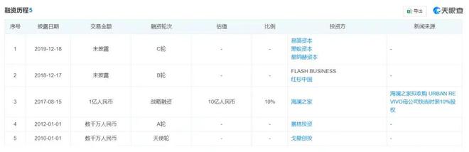 必一运动服装出海：套用Zara模式的中国学徒们(图4)