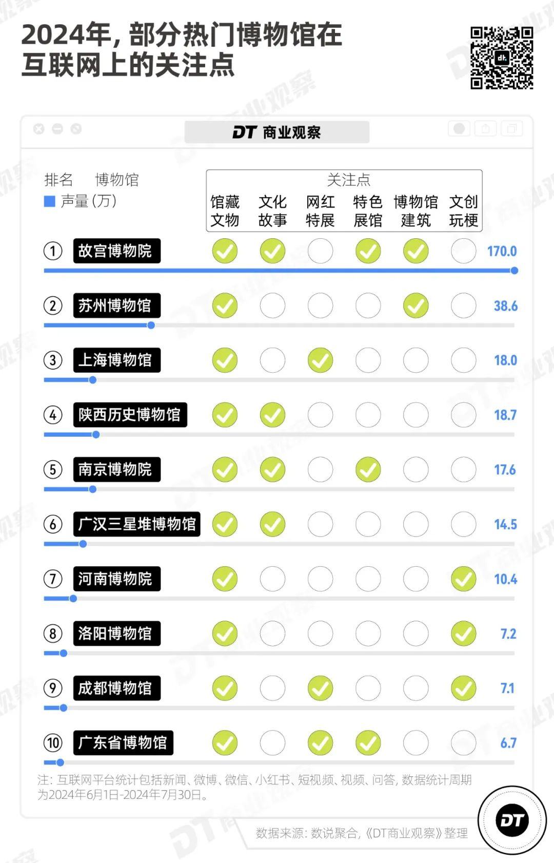 必一运动博物馆快比菜市场还挤了(图3)