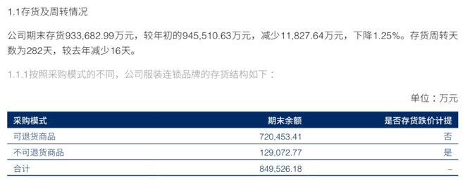 必一运动九牧王能跑赢服装产业的颓势？(图4)