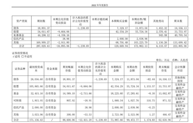 必一运动九牧王能跑赢服装产业的颓势？(图5)