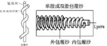 必一运动樊振东夺冠比赛全身湿透是外国运动员不出汗还是中国队的衣服不吸汗？(图9)