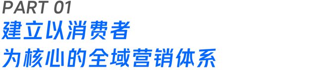 必一运动2大抓手+7个心法服饰行业赋能终端激活用户增长路径拆解(图2)