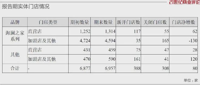 必一运动接管300亿家产江阴富商出海卖服装(图8)