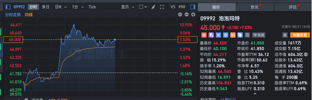 必一运动泡泡玛特王宁：2024年全年营收有信心做到100亿；《黑神话悟空》热销全(图1)