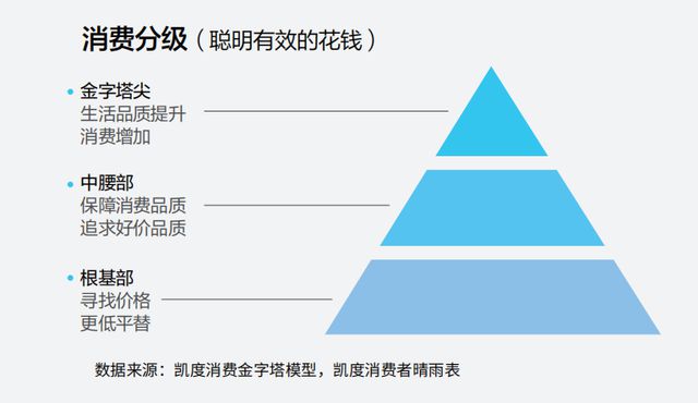 必一运动京东服饰、小红书、VOGUE联合发布！色彩、户外、复古三大元素打造四大穿(图2)