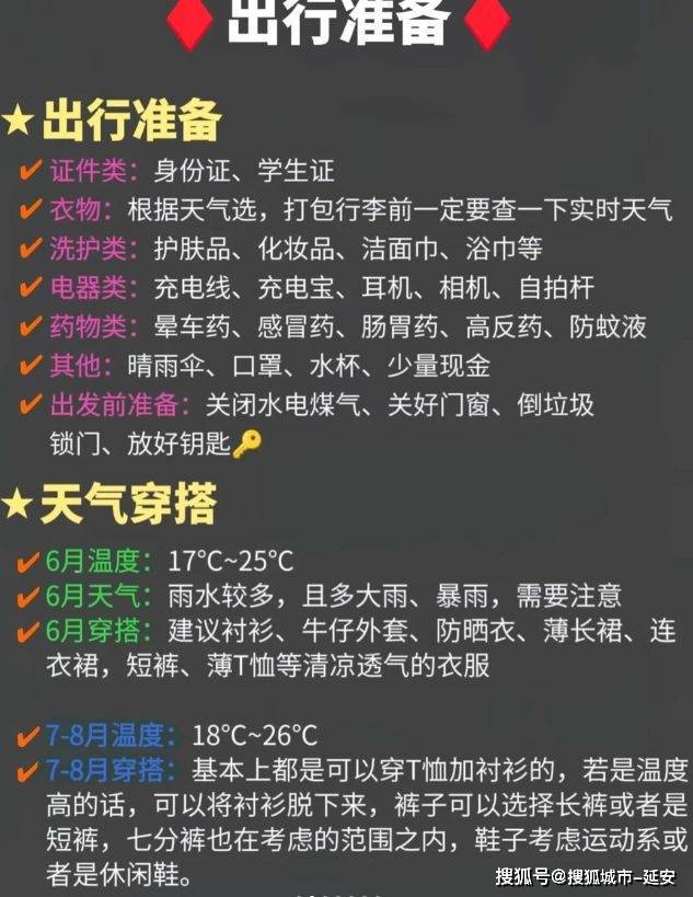 必一运动云南跟团6日游酒店怎么预订西双版纳跟团定制六天五晚路线多少(图3)