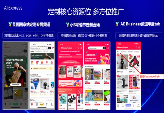 必一运动速卖通定制功能重磅上线百亿美元新赛道等你来(图1)